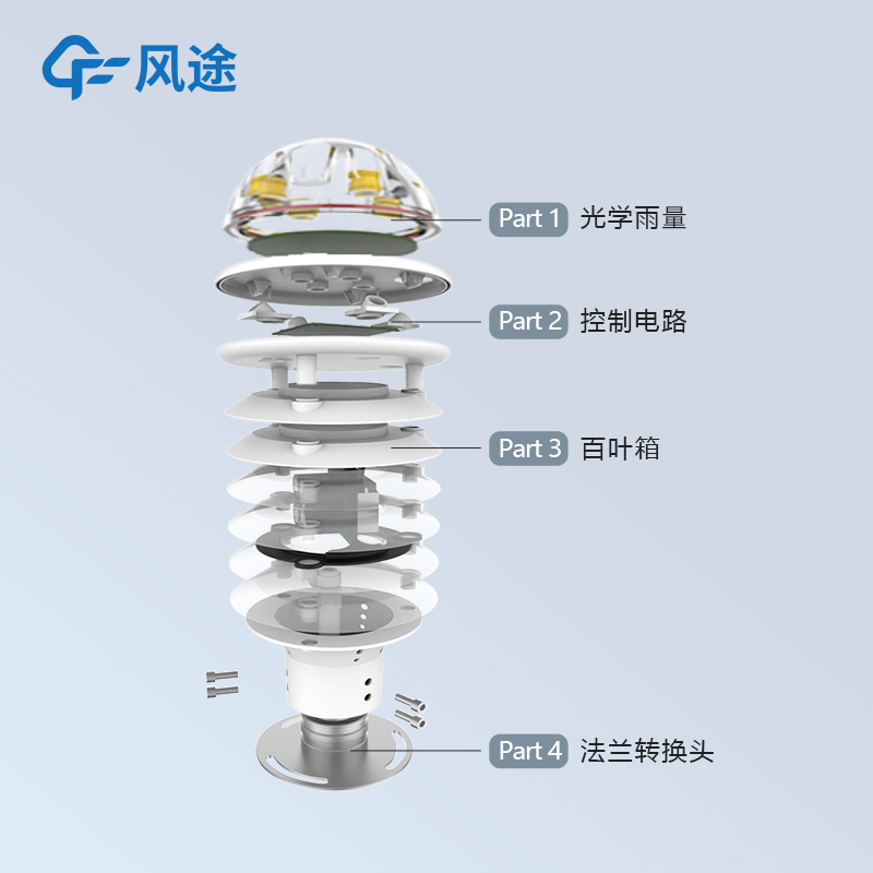 一体化雨量监测仪厂家推荐